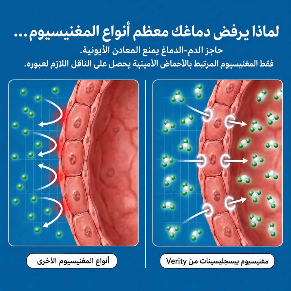 حلوى جلي مغنيسيوم بيسجليسينات من فيريتي