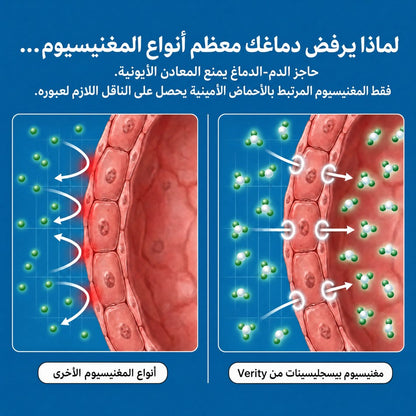 حلوى جلي مغنيسيوم بيسجليسينات من فيريتي