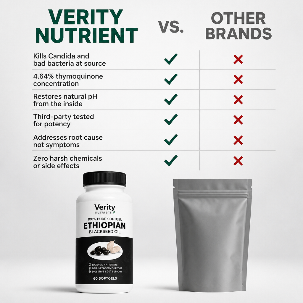 Verity Nutrient Ethiopian Black Seed Oil | Feminine Balance & pH Support