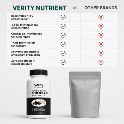 Verity Nutrient Ethiopian Black Seed Oil | Cellular Repair & Anti-Aging