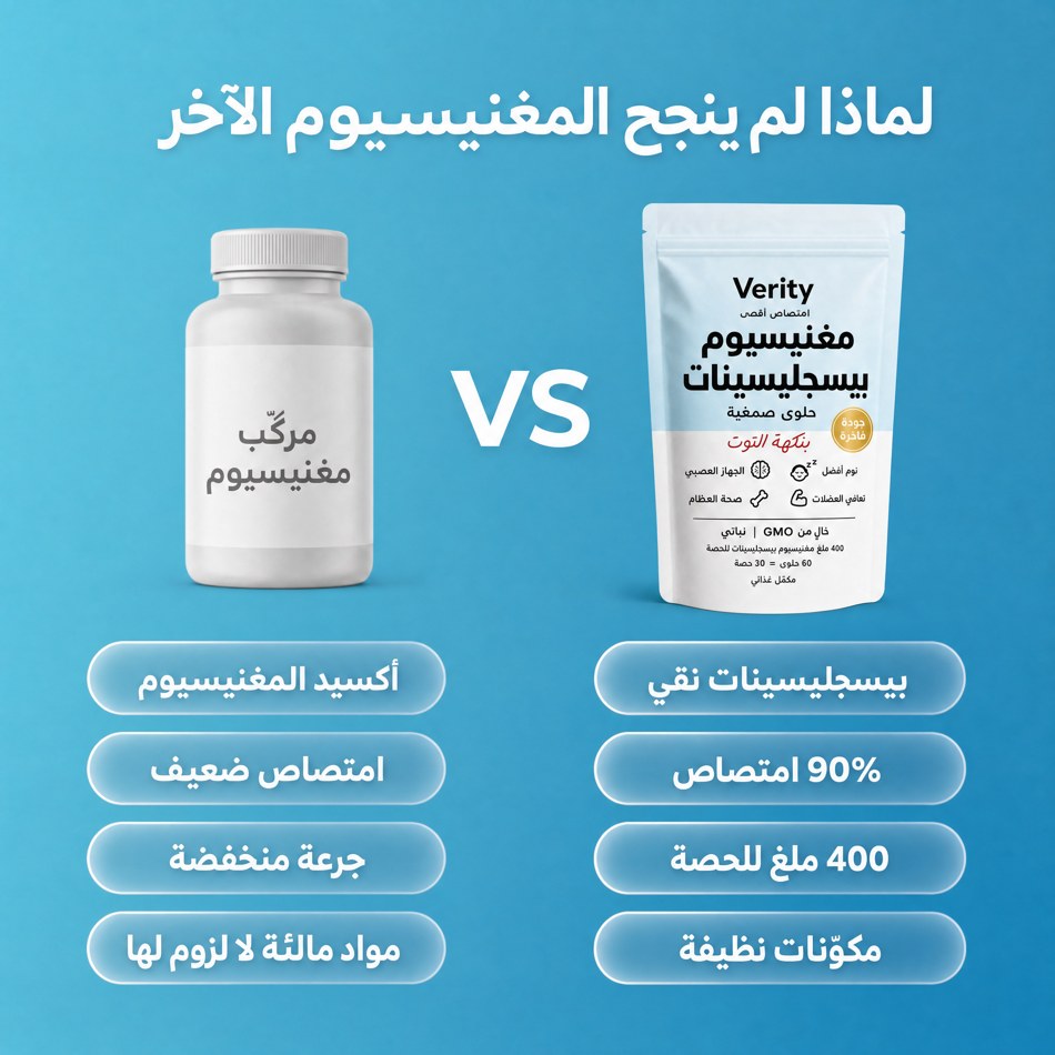 حلوى جلي مغنيسيوم بيسجليسينات من فيريتي