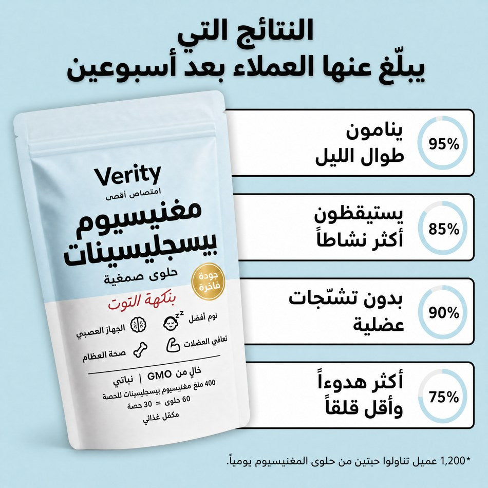 حلوى جلي مغنيسيوم بيسجليسينات من فيريتي