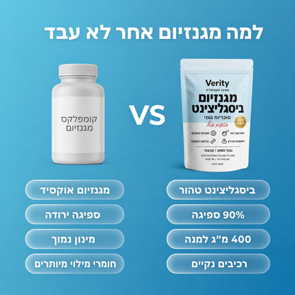 סוכריות גומי מגנזיום ביסגליצינאט של Verity